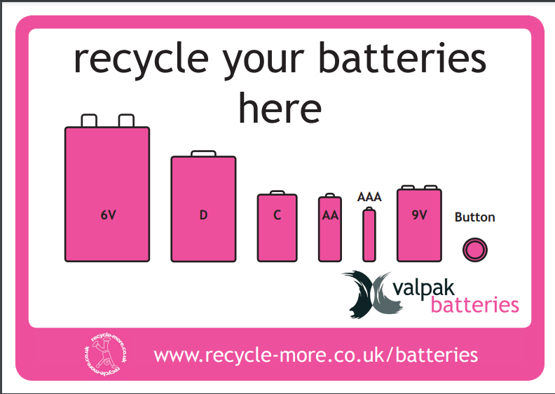Types of batteries that can be recycled are: 6V, D, C, AA, AAA, 9V, Button. Image by recycle-more.co.uk/batteries.
